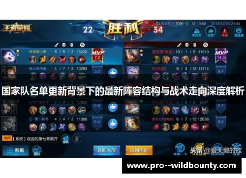 国家队名单更新背景下的最新阵容结构与战术走向深度解析
