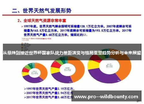 从悬殊到接近世界杯国家队战力差距演变与格局重塑趋势分析与未来展望
