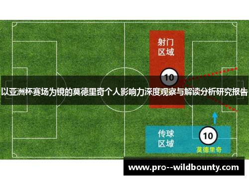 以亚洲杯赛场为镜的莫德里奇个人影响力深度观察与解读分析研究报告